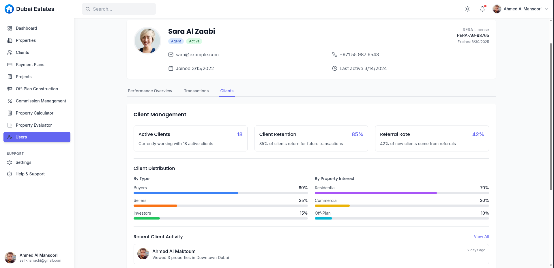 Dashboard Overview
